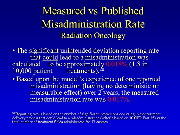 Measured vs Published Misadministration Rate Radiation Oncology • The significant unintended deviation reporting rate