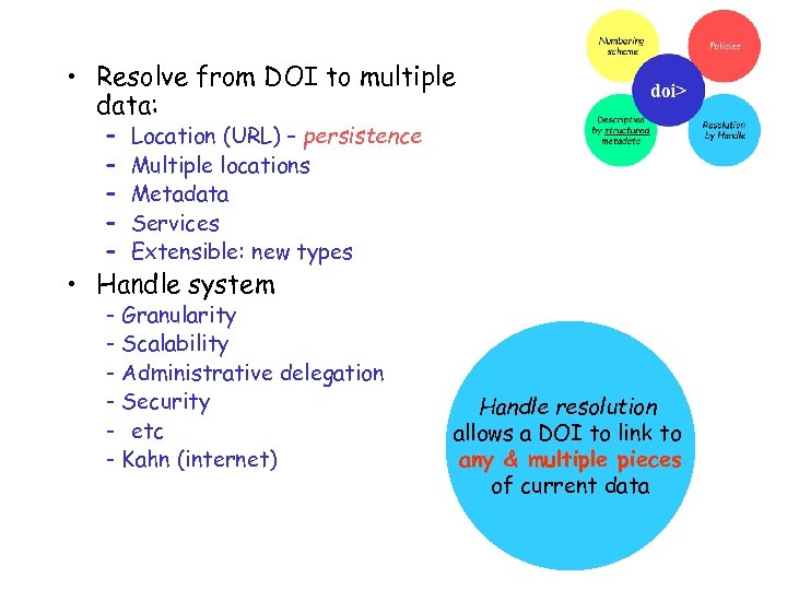  • Resolve from DOI to multiple data: – – – Location (URL) –