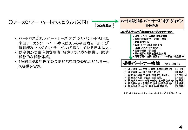 ○アーカンソー ハートホスピタル（米国） ﾊｰﾄﾎｽﾋﾟﾀﾙ ﾊﾟｰﾄﾅｰｽﾞ ｵﾌﾞ ｼﾞｬﾊﾟﾝ （ＨＨＰＪ） 2006年設立 コンサルティング（循環器マネージメントサービス） • ハートホスピタル パートナーズ オブ ジャパン（HHPJ）は，