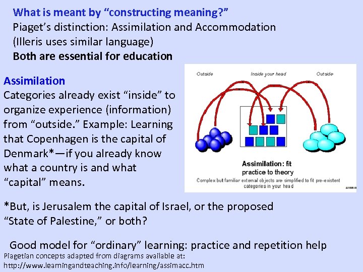 What is meant by “constructing meaning? ” Piaget’s distinction: Assimilation and Accommodation (Illeris uses