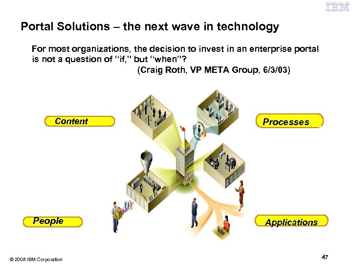 Portal Solutions – the next wave in technology For most organizations, the decision to