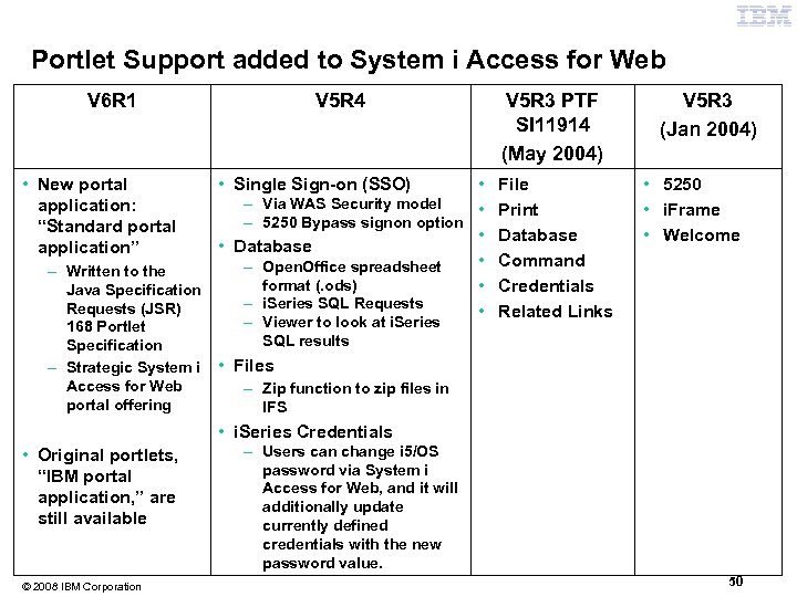 Portlet Support added to System i Access for Web V 6 R 1 •