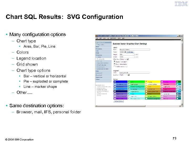 Chart SQL Results: SVG Configuration • Many configuration options – Chart type • Area,