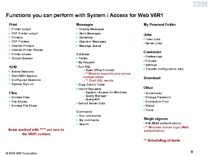 Functions you can perform with System i Access for Web V 6 R 1