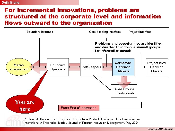 Definitions For incremental innovations, problems are structured at the corporate level and information flows