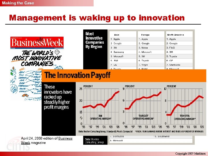 Making the Case Management is waking up to innovation April 24, 2006 edition of