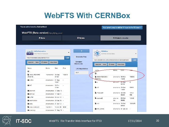 Web. FTS With CERNBox IT-SDC Web. FTS: File Transfer Web Interface for FTS 3