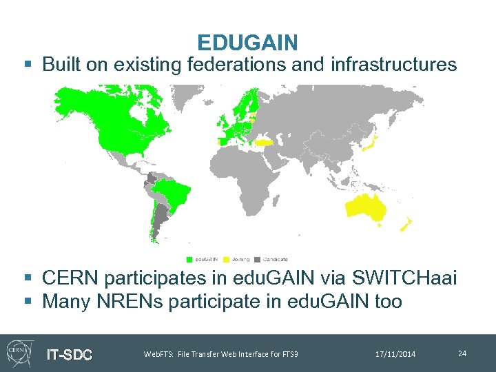 EDUGAIN § Built on existing federations and infrastructures § CERN participates in edu. GAIN