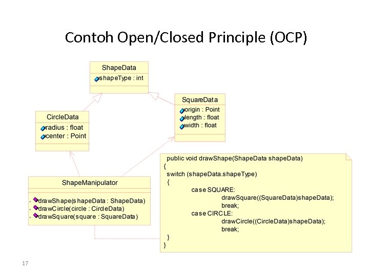 Contoh Open/Closed Principle (OCP) 17 