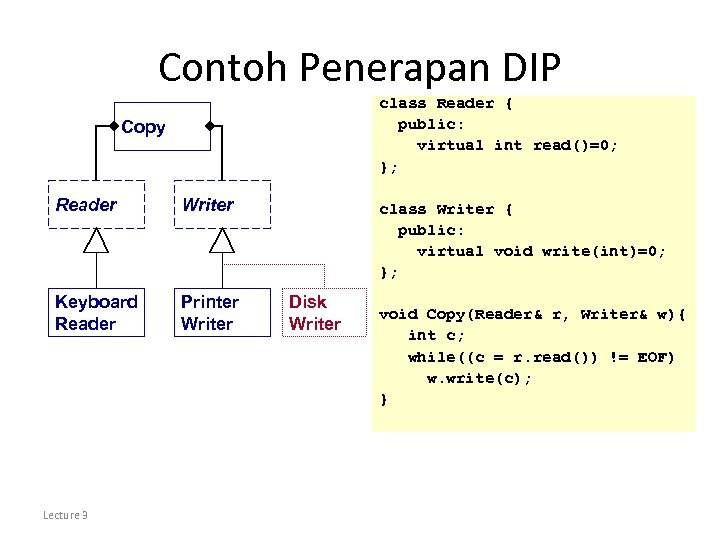 Contoh Penerapan DIP class Reader { public: virtual int read()=0; }; Copy Reader Writer