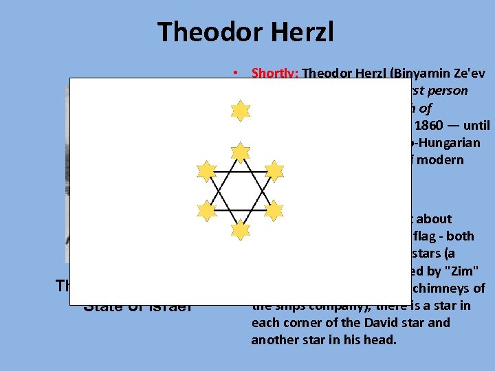 Theodor Herzl • Shortly: Theodor Herzl (Binyamin Ze'ev Herzl, also known as the first