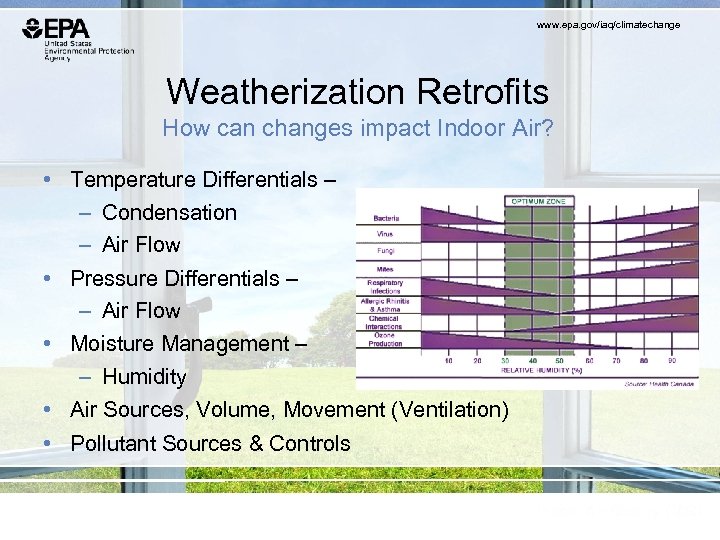 www. epa. gov/iaq/climatechange Weatherization Retrofits How can changes impact Indoor Air? • Temperature Differentials