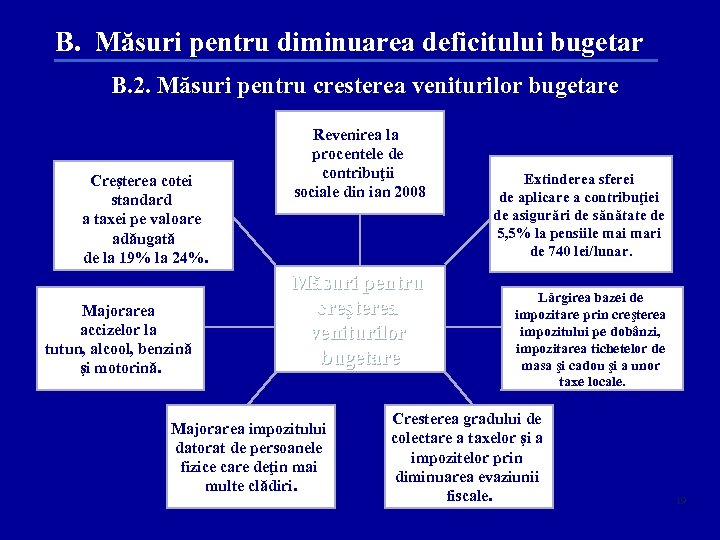 B. Măsuri pentru diminuarea deficitului bugetar B. 2. Măsuri pentru cresterea veniturilor bugetare Creşterea