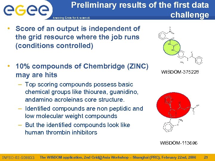 Preliminary results of the first data challenge Enabling Grids for E-scienc. E • Score