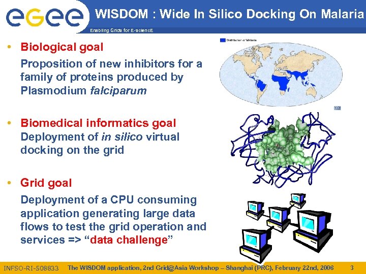 WISDOM : Wide In Silico Docking On Malaria Enabling Grids for E-scienc. E •