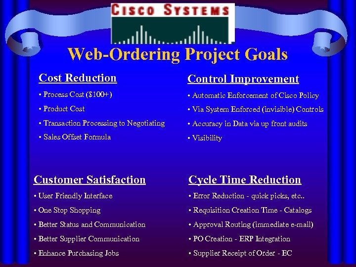 Web-Ordering Project Goals Cost Reduction Control Improvement • Process Cost ($100+) • Automatic Enforcement