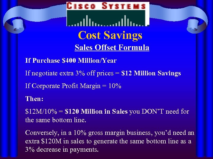 Cost Savings Sales Offset Formula If Purchase $400 Million/Year If negotiate extra 3% off