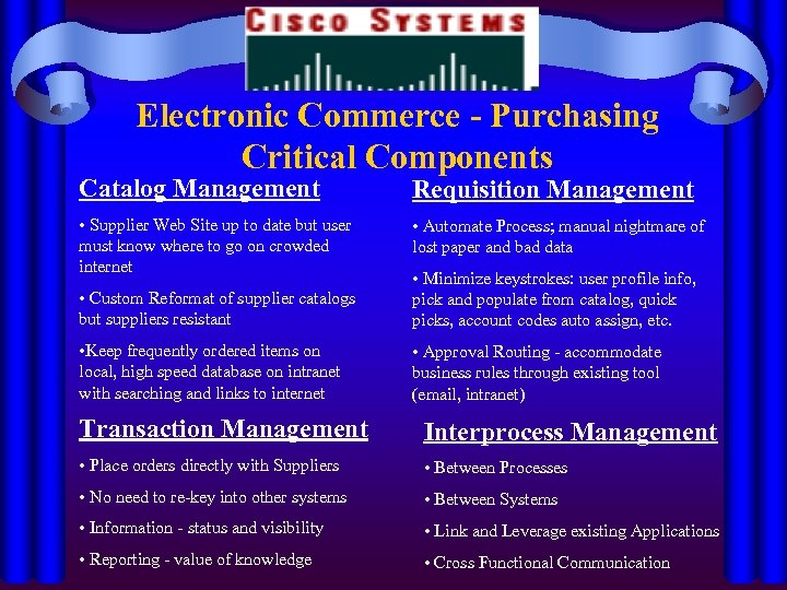 Electronic Commerce - Purchasing Critical Components Catalog Management Requisition Management • Supplier Web Site