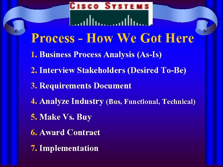 Process - How We Got Here 1. Business Process Analysis (As-Is) 2. Interview Stakeholders