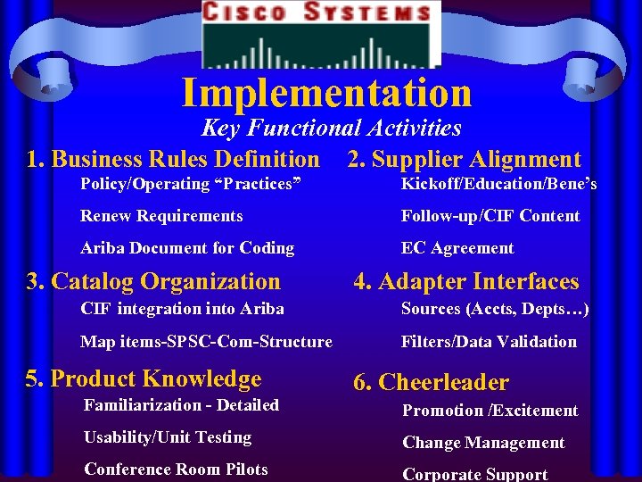 Implementation Key Functional Activities 1. Business Rules Definition 2. Supplier Alignment Policy/Operating “Practices” Kickoff/Education/Bene’s