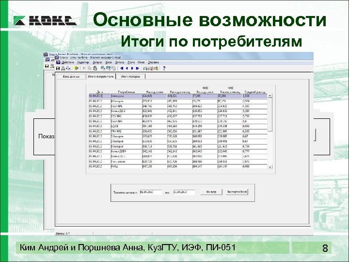 Основные возможности Итоги по потребителям Ким Андрей и Поршнева Анна, Куз. ГТУ, ИЭФ, ПИ-051