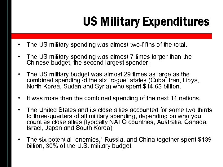 US Military Expenditures • The US military spending was almost two-fifths of the total.