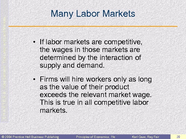 C H A P T E R 9: Input Demand: The Labor and Land