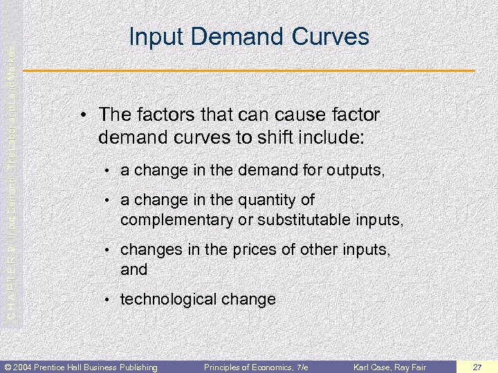 C H A P T E R 9: Input Demand: The Labor and Land
