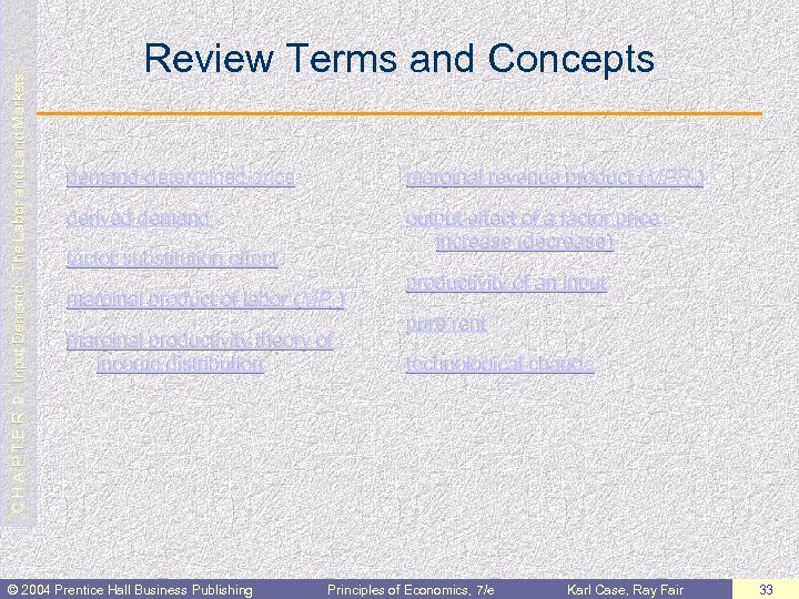 C H A P T E R 9: Input Demand: The Labor and Land