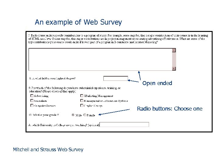 An example of Web Survey Open ended Radio buttons: Choose one Mitchell and Strauss