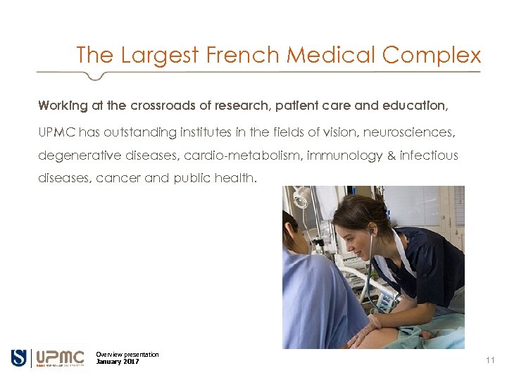 The Largest French Medical Complex Working at the crossroads of research, patient care and