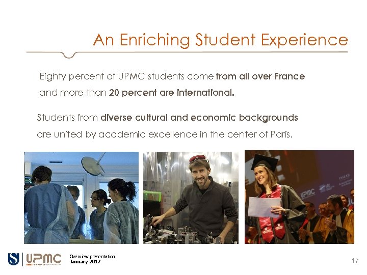 An Enriching Student Experience Eighty percent of UPMC students come from all over France