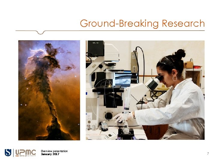 Ground-Breaking Research Overview presentation January 2017 7 