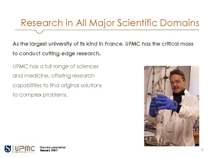 Research in All Major Scientific Domains As the largest university of its kind in