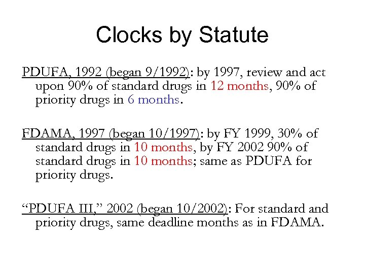 Clocks by Statute PDUFA, 1992 (began 9/1992): by 1997, review and act upon 90%