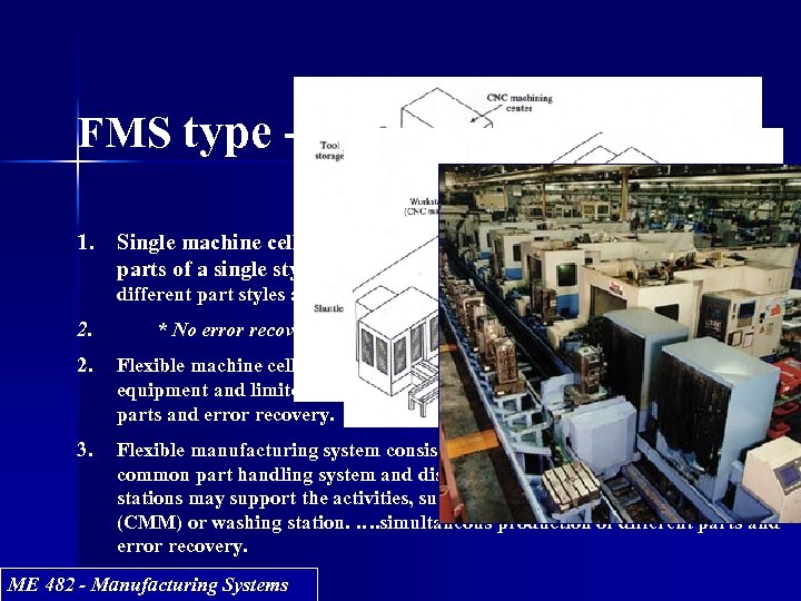 Single machine FMS type - Distinguish by number of machines 1. Single machine cell*