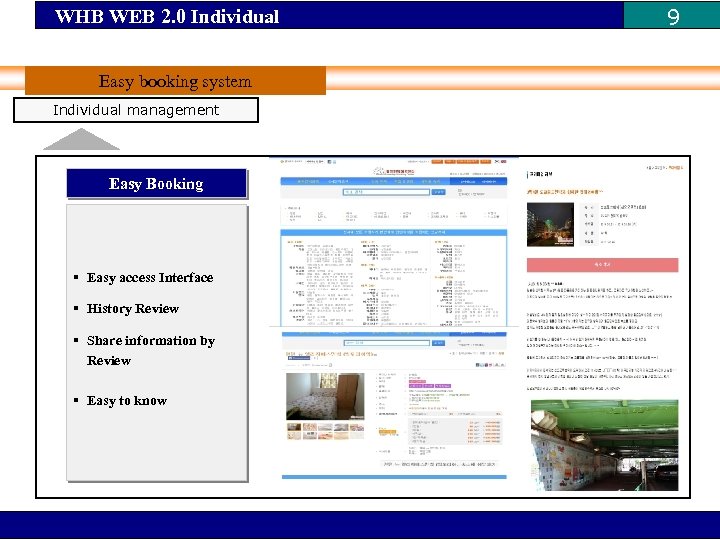 WHB WEB 2. 0 Individual Easy booking system Individual management Easy Booking § Easy