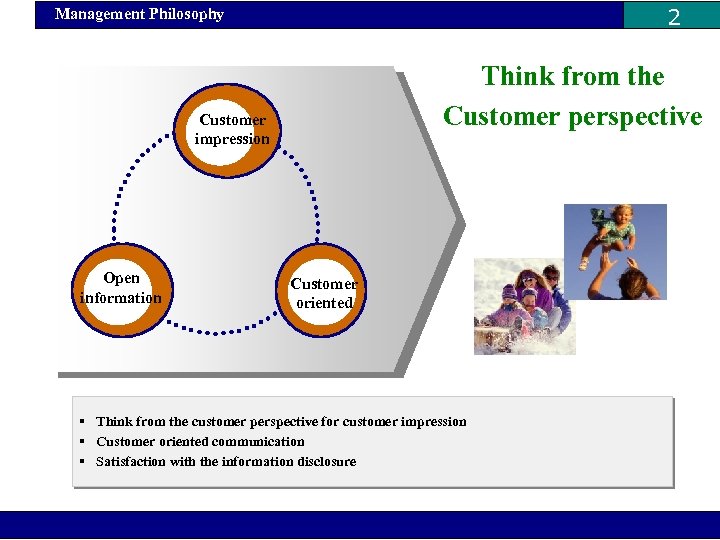 2 Management Philosophy Think from the Customer perspective Customer impression Open information Customer oriented