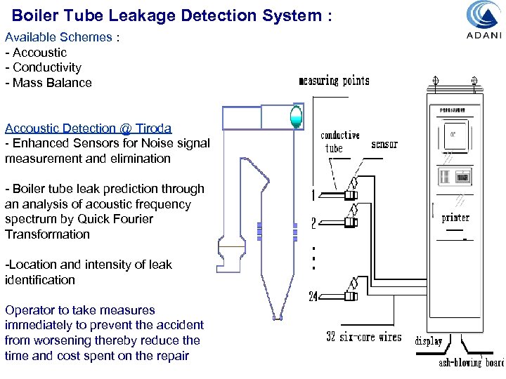 Boiler Tube Leakage Detection System : Available Schemes : - Accoustic - Conductivity -