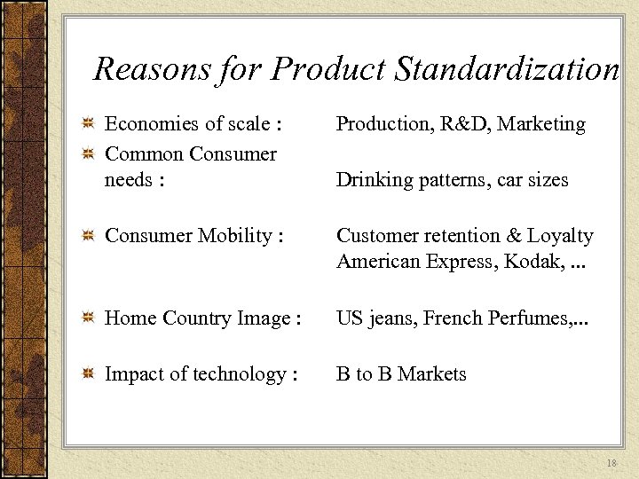 Reasons for Product Standardization Economies of scale : Common Consumer needs : Production, R&D,
