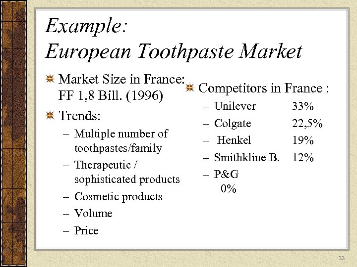 Example: European Toothpaste Market Size in France: Competitors in France : FF 1, 8