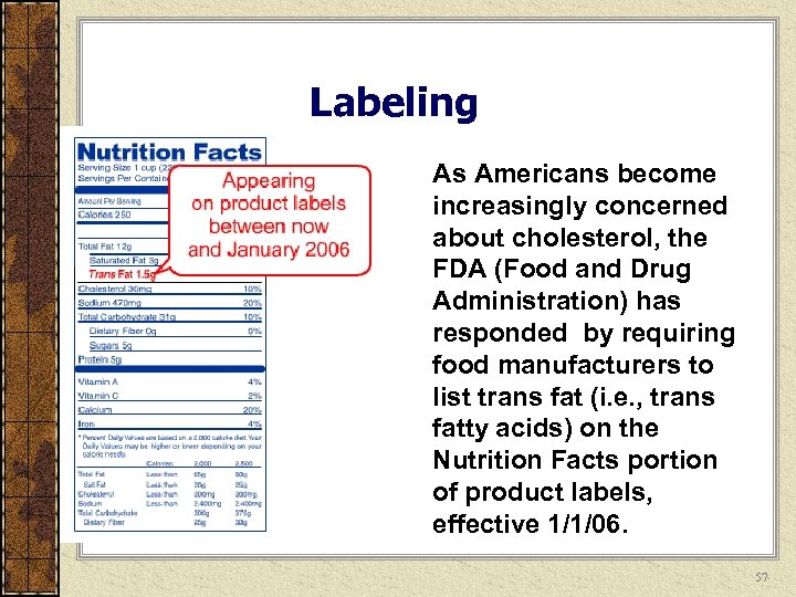 Labeling As Americans become increasingly concerned about cholesterol, the FDA (Food and Drug Administration)