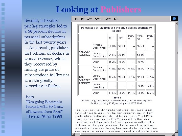 Looking at Publishers Second, inflexible pricing strategies led to a 50 percent decline in