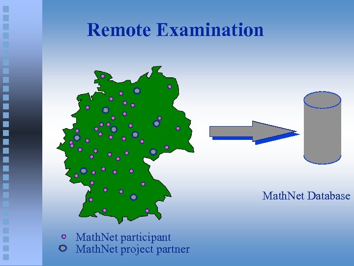 Remote Examination Math. Net Database Math. Net participant Math. Net project partner 