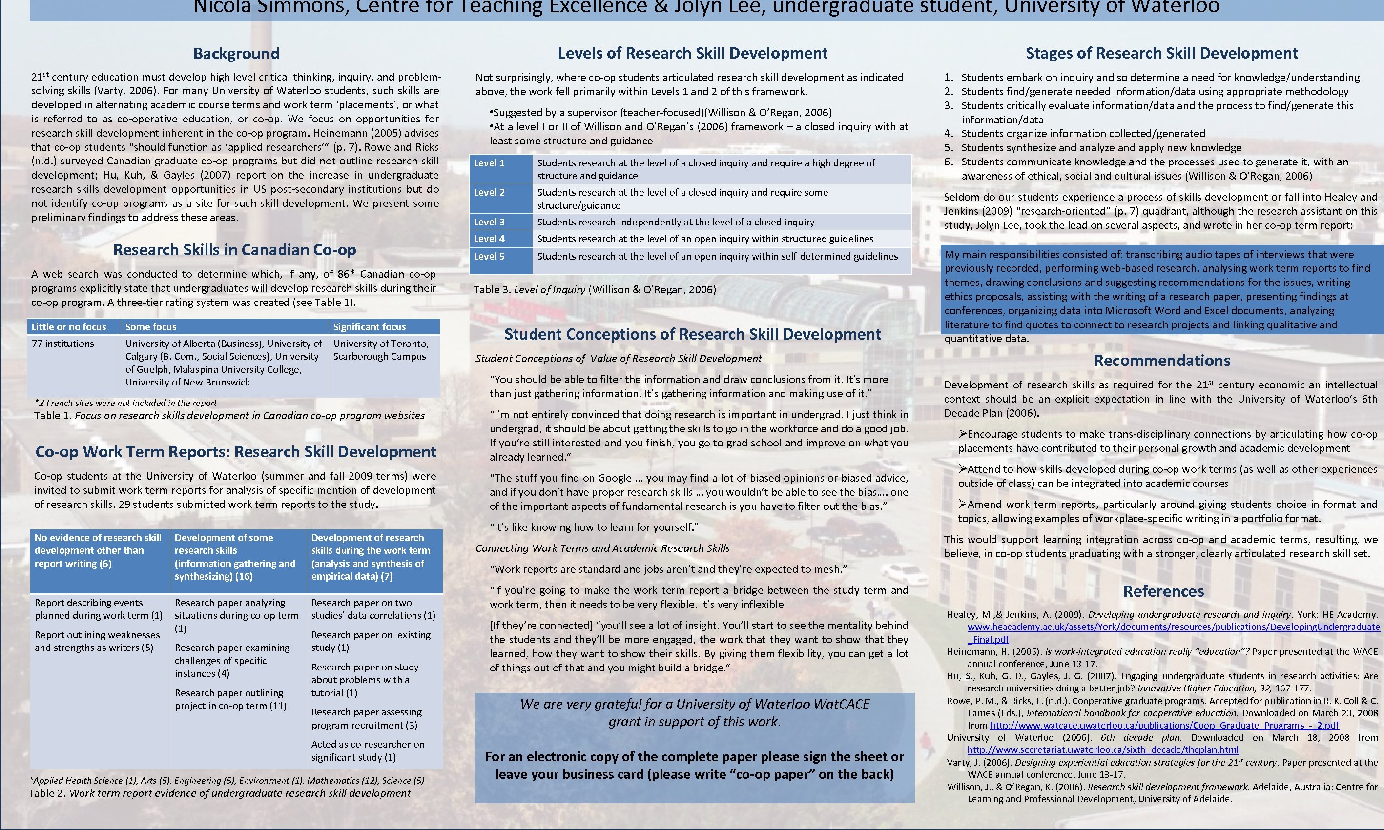 Nicola Simmons, Centre for Teaching Excellence & Jolyn Lee, undergraduate student, University of Waterloo