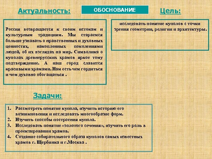 Актуальность: ОБОСНОВАНИЕ Россия возвращается к своим истокам и культурным традициям. Мы стараемся больше узнавать
