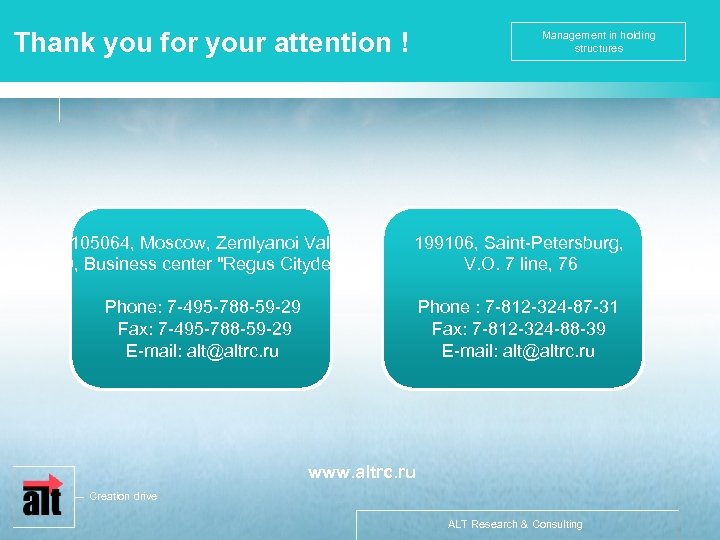 Thank you for your attention ! Management in holding structures 105064, Moscow, Zemlyanoi Val,