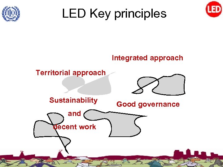 LED Key principles Integrated approach Territorial approach Sustainability and decent work Good governance 