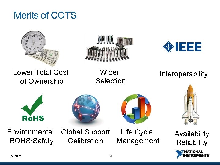 Merits of COTS Lower Total Cost of Ownership Wider Selection Environmental Global Support Life