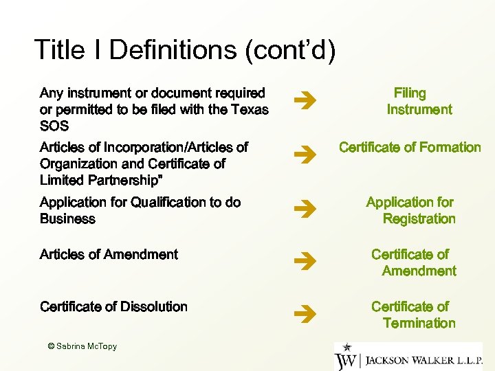 Title I Definitions (cont’d) Any instrument or document required or permitted to be filed